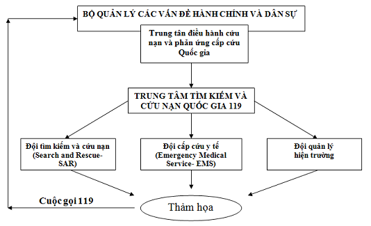 Hanquoc1