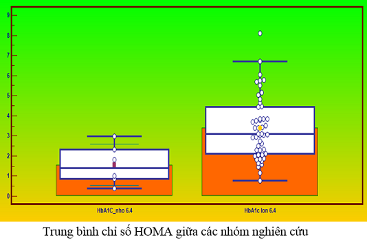 homa1