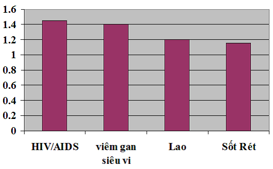 viemgansv