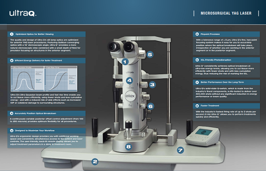 laser mat3