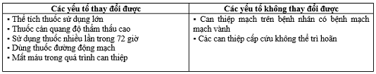 canquang1