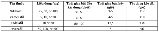 cuongduong1