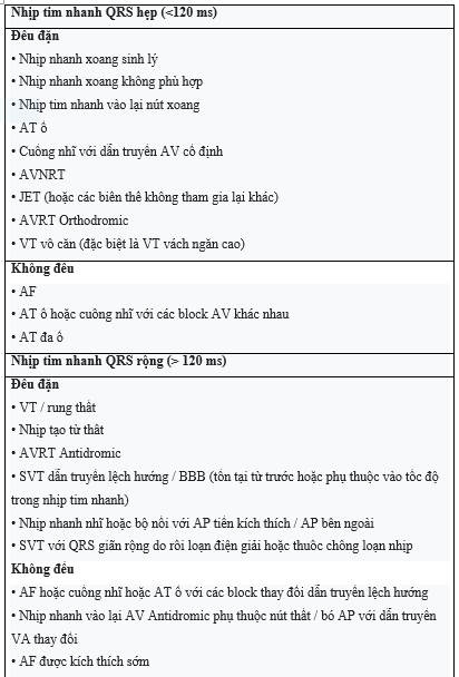 svt2