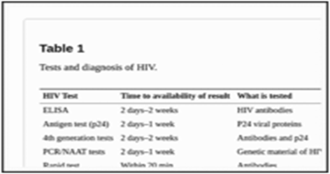 hiv thaiky2