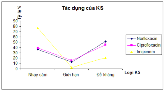 KKS2