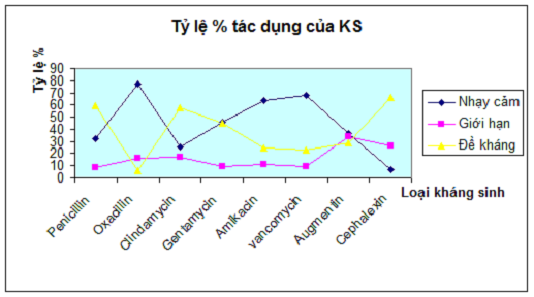 KKS4