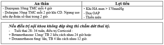 tiensangiat5